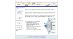 Desktop Screenshot of fresneloptic.com